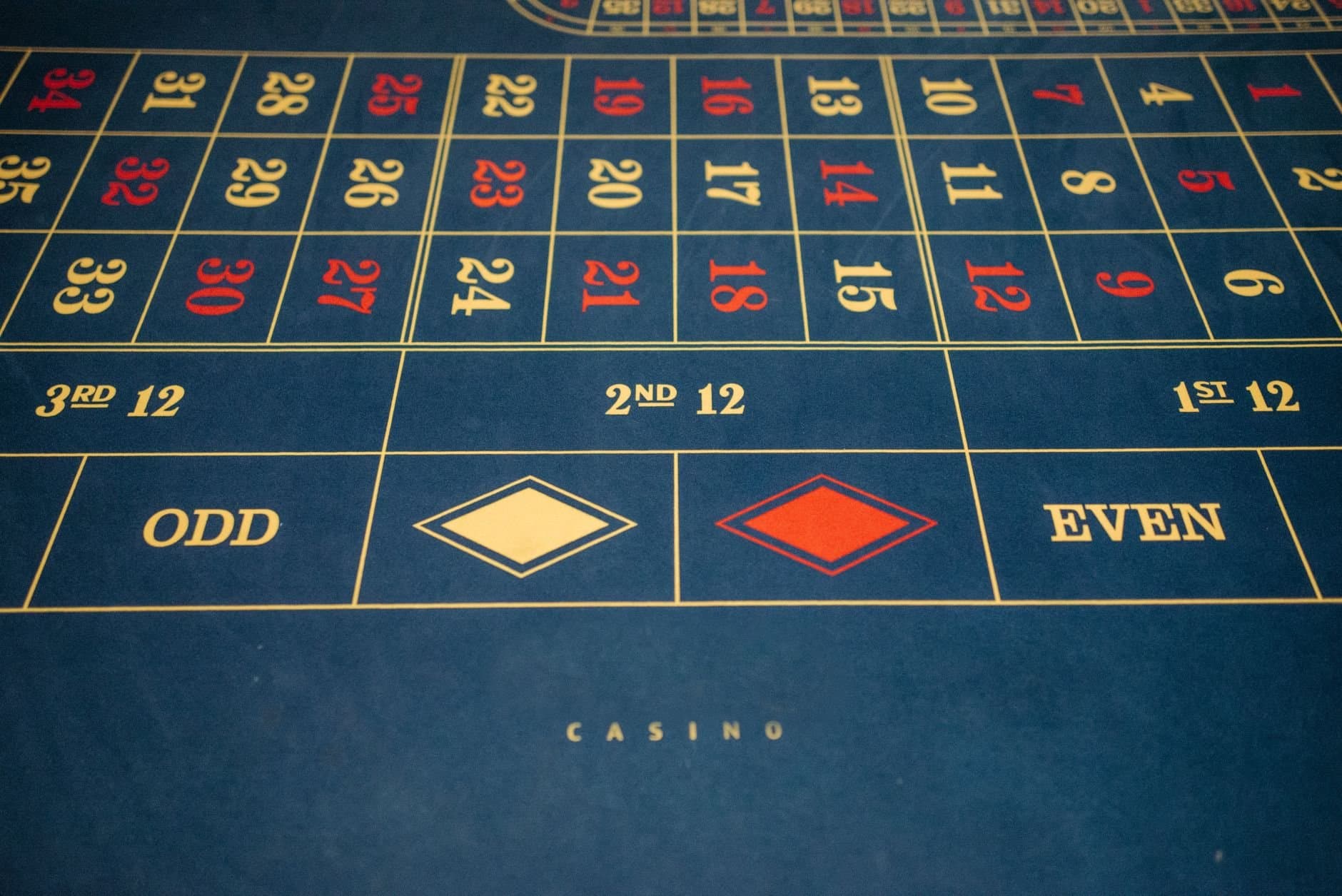 Manajemen Modal & Bet Sizing Slot — Menyesuaikan Taruhan dengan Volatilitas Game